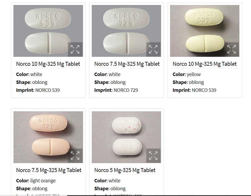 Buy Norco Online Without Prescription